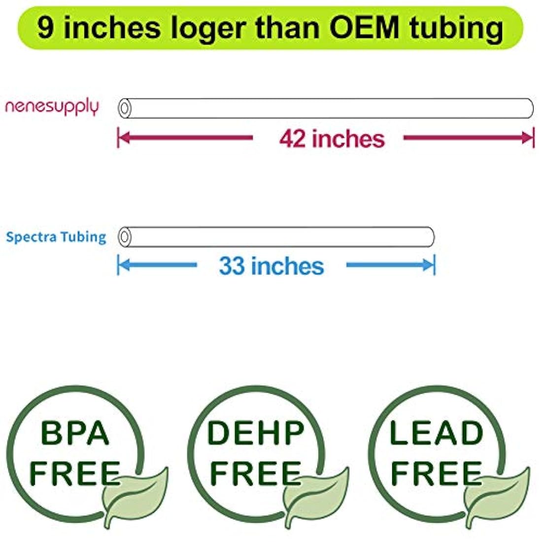 Spectra S2 Spectra S1 9plus Avent Extractor de leche