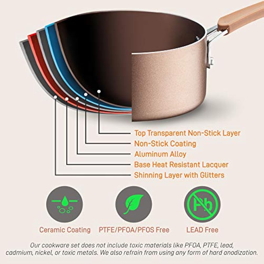 Juegos de Ollas resistente 14 piezas NUTRICHEF NCCW14S