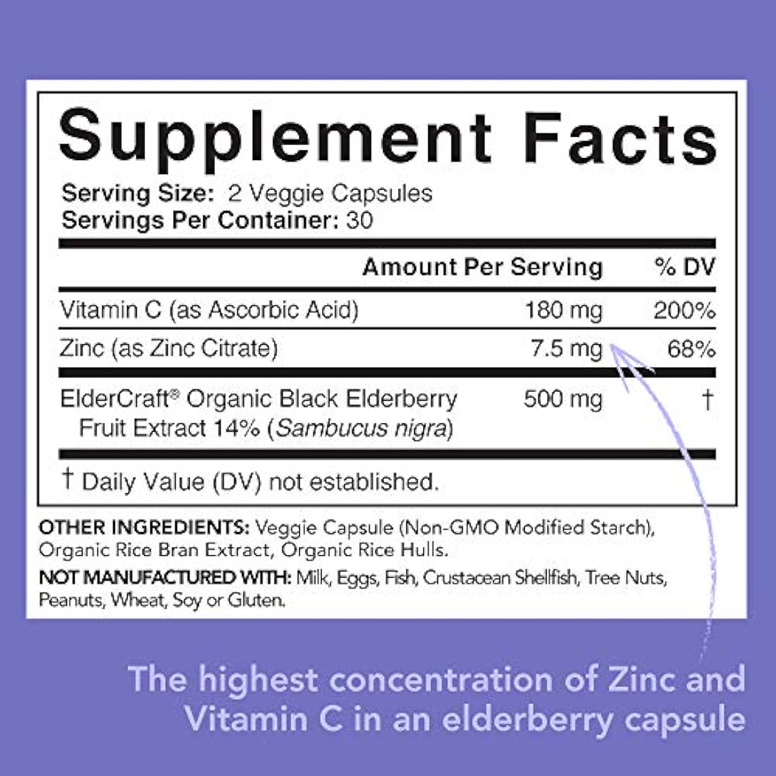 Cápsulas de saúco con zinc y vitamina C