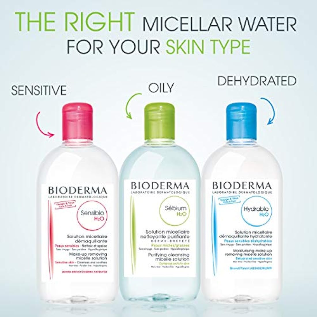 Desmaquillantes, Agua Micelar, para Piel Combinación a Grasa