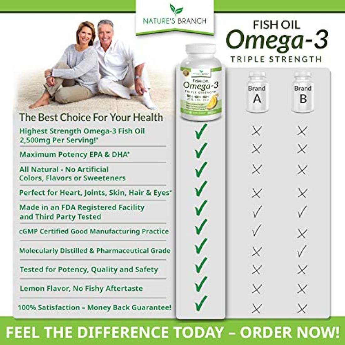 aceite de pescado 2500 mg sin quemar de alta potencia,