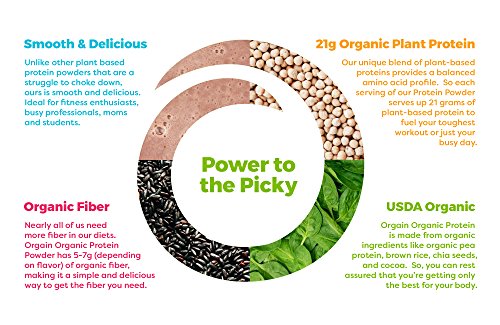 Proteína en polvo orgánica Orgain 2,03 libras