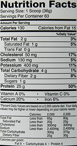 Proteína de chocolate