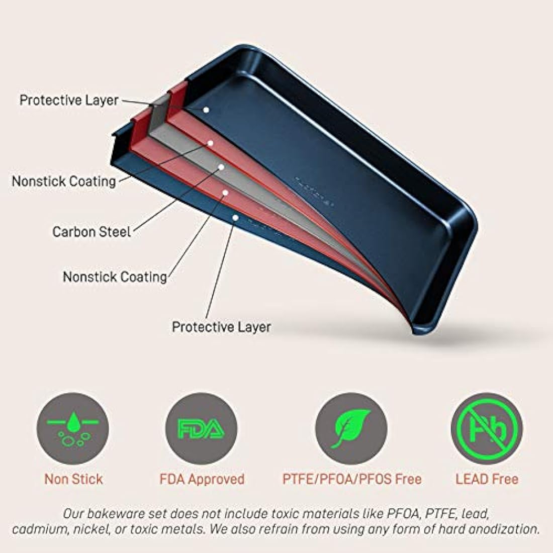 Bandejas antiadherentes 2 piezas NUTRICHEF NC2TRBU