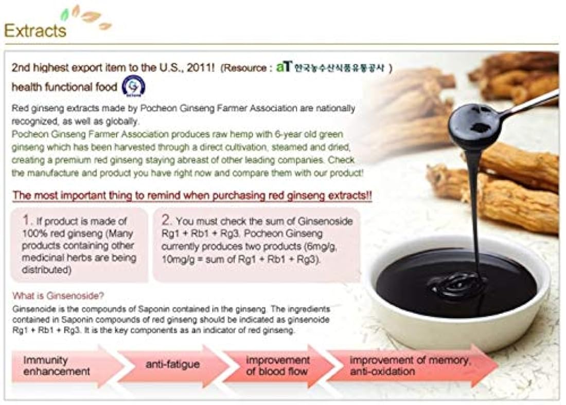 Extracto Oro, ginsenósido, saponina, Panax