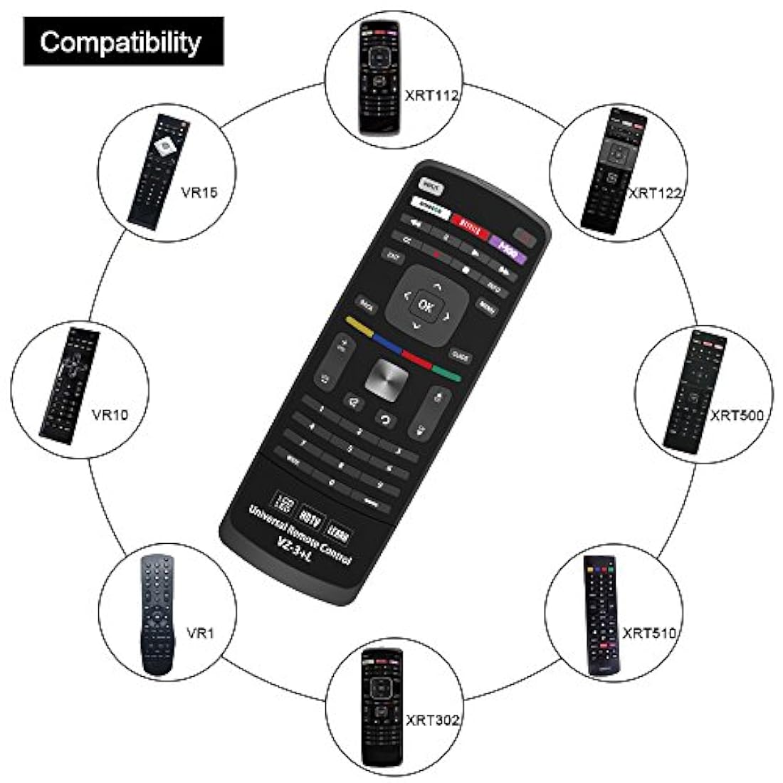 Mando a distancia universal para televisores VIZIO