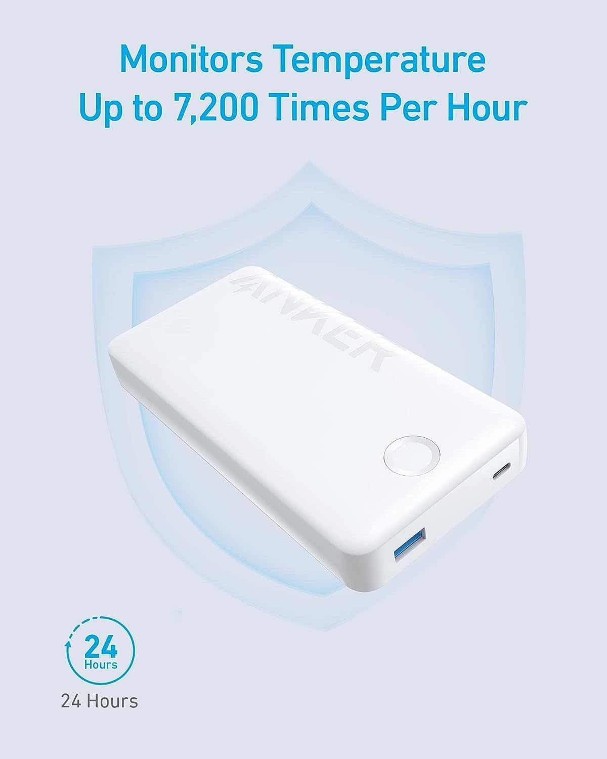 Cargador portátil banco de energía de 20,000 mAh blanco