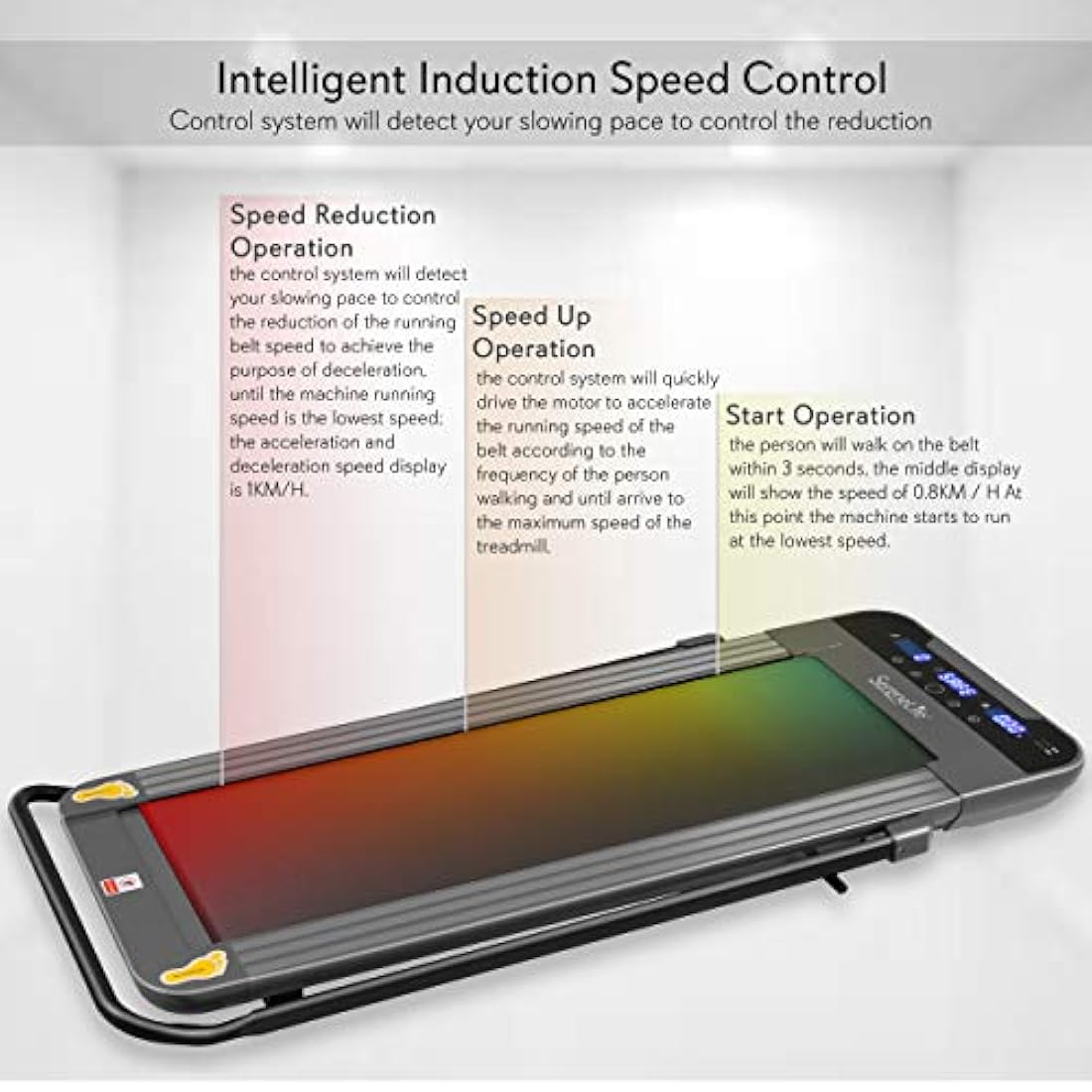 Caminadora digital plegable de ejercicio SereneLife SLFTRD60