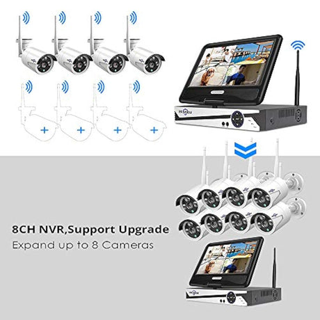 WKITHB612-V Sistema de cámaras de seguridad