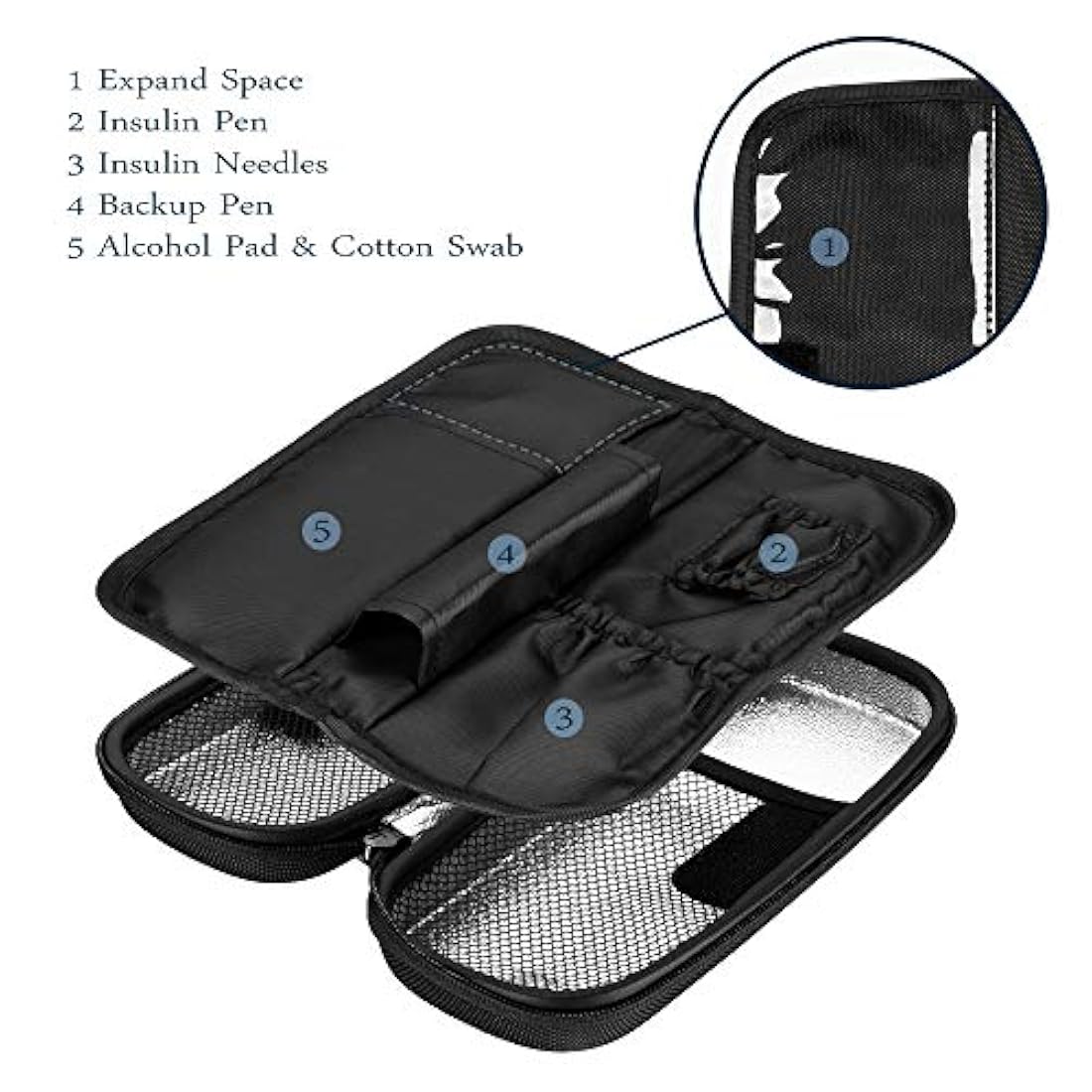 Bolsa de viaje con aislante para diabéticos organizador de medicación y refrigeración con 2 paquetes de hielo color negro