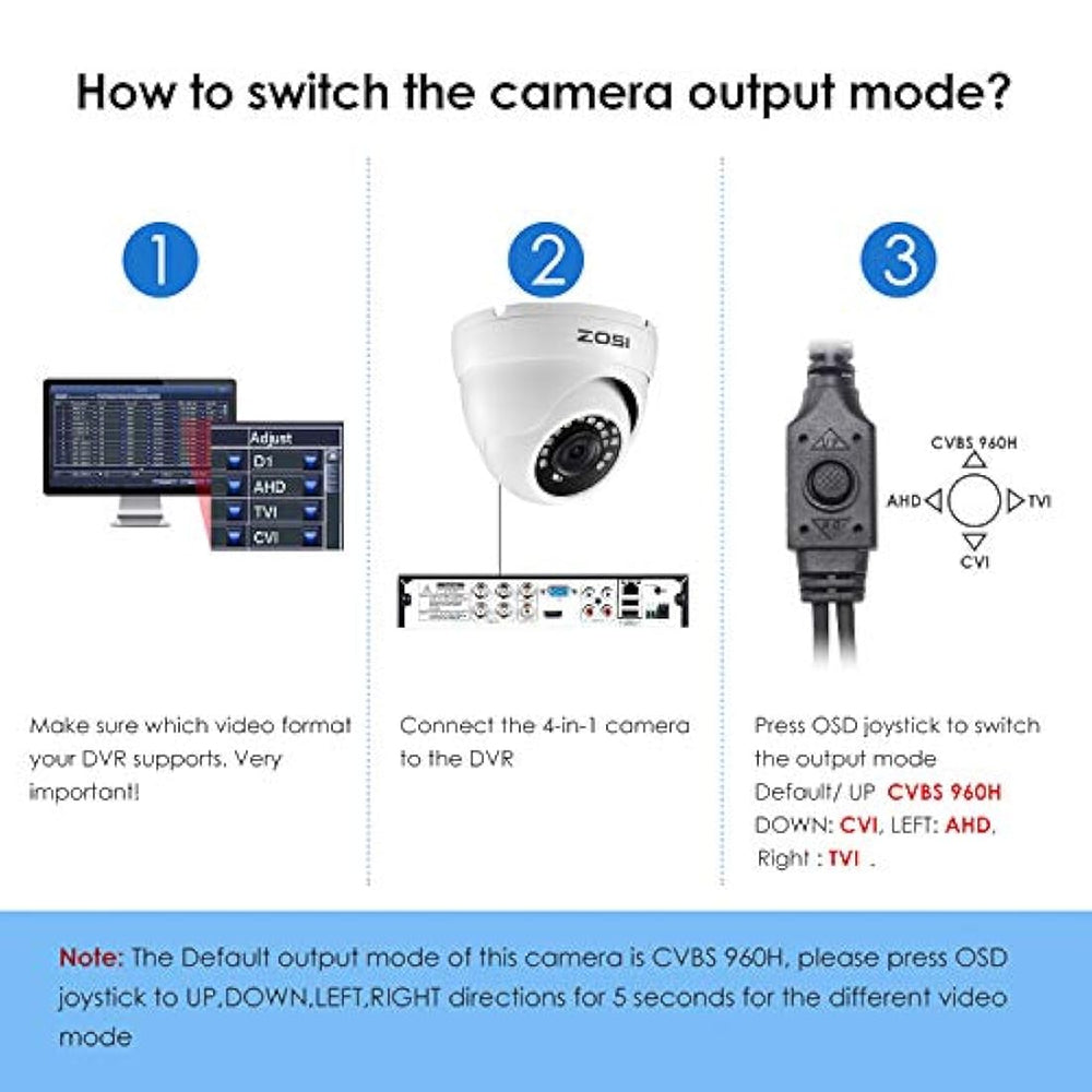Sistema de cámaras de seguridad inalámbricas,1080P