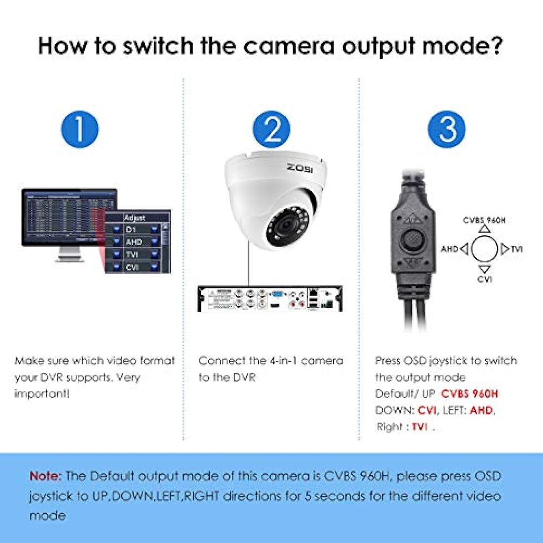 Sistema de cámaras de seguridad inalámbricas,1080P