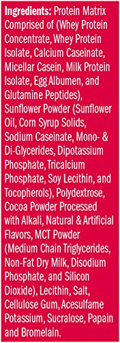 Proteína de suero de leche