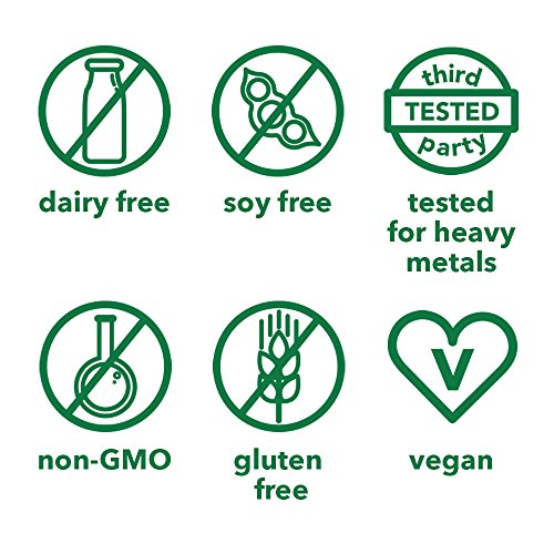 Suplemento de extracto de Gotu Kola,sin gluten