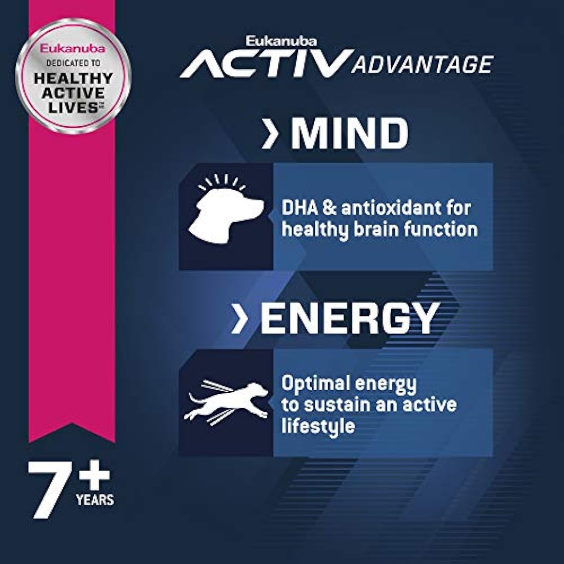 Comida para perros seca EUKANUBA