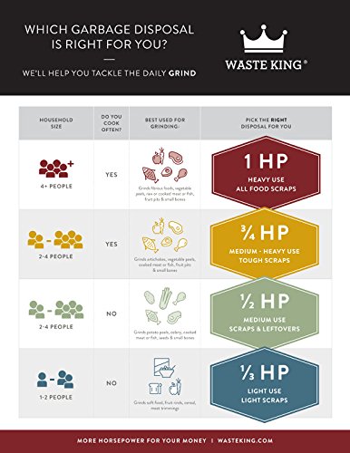 Waste King Legend Series Eliminación de basura de 1/2 HP