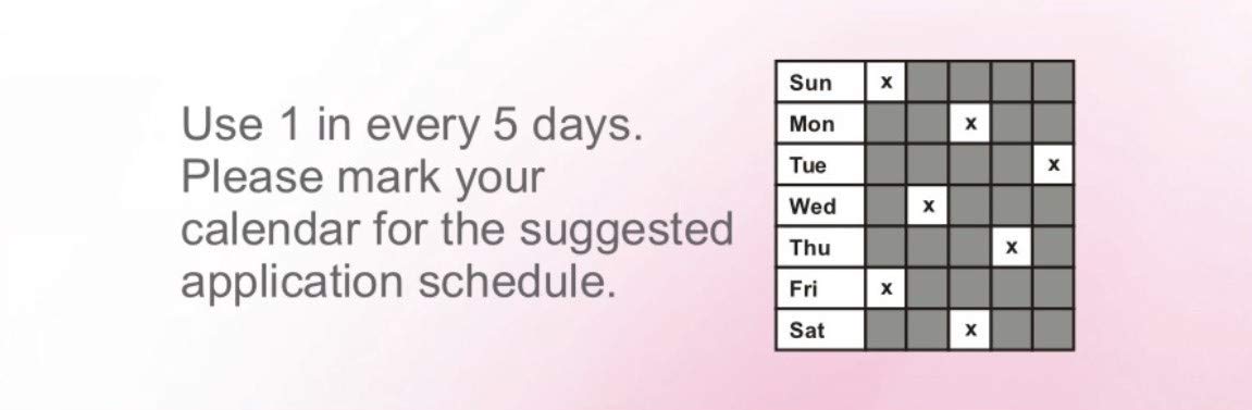 Suplemento Supositorio NeuEve refrigerar antes usar