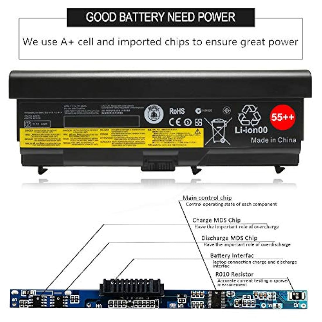 Nueva batería para portátil LENOVO LQM 11,1 V, 94 Wh / 8.4ah