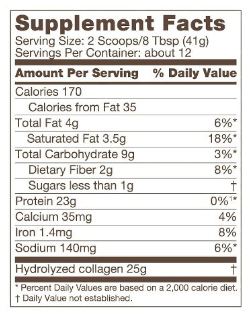 Polvo de proteína de péptidos