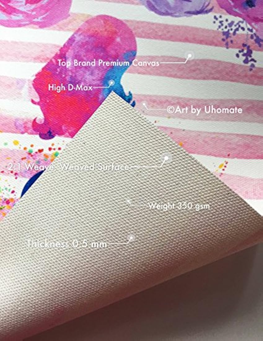 Uhomate Poster cuadro decorativo tema Ariel Princess T