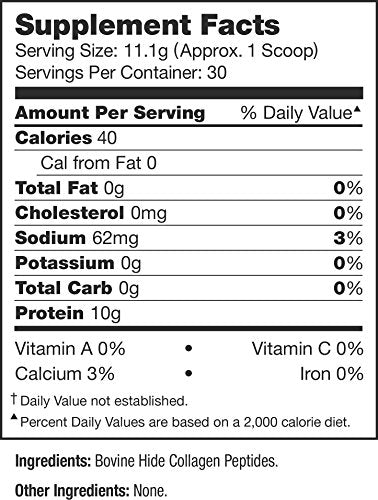 Péptidos de colágeno alimentados con pasto, colageno