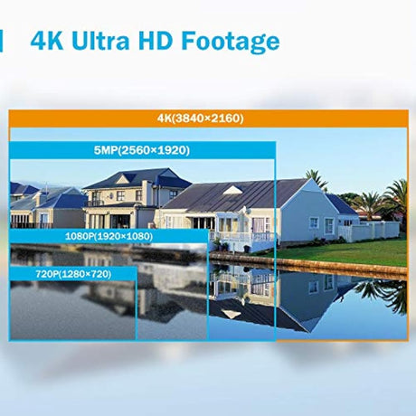 Sistema de cámara de seguridad PoE 4K de ANNKE