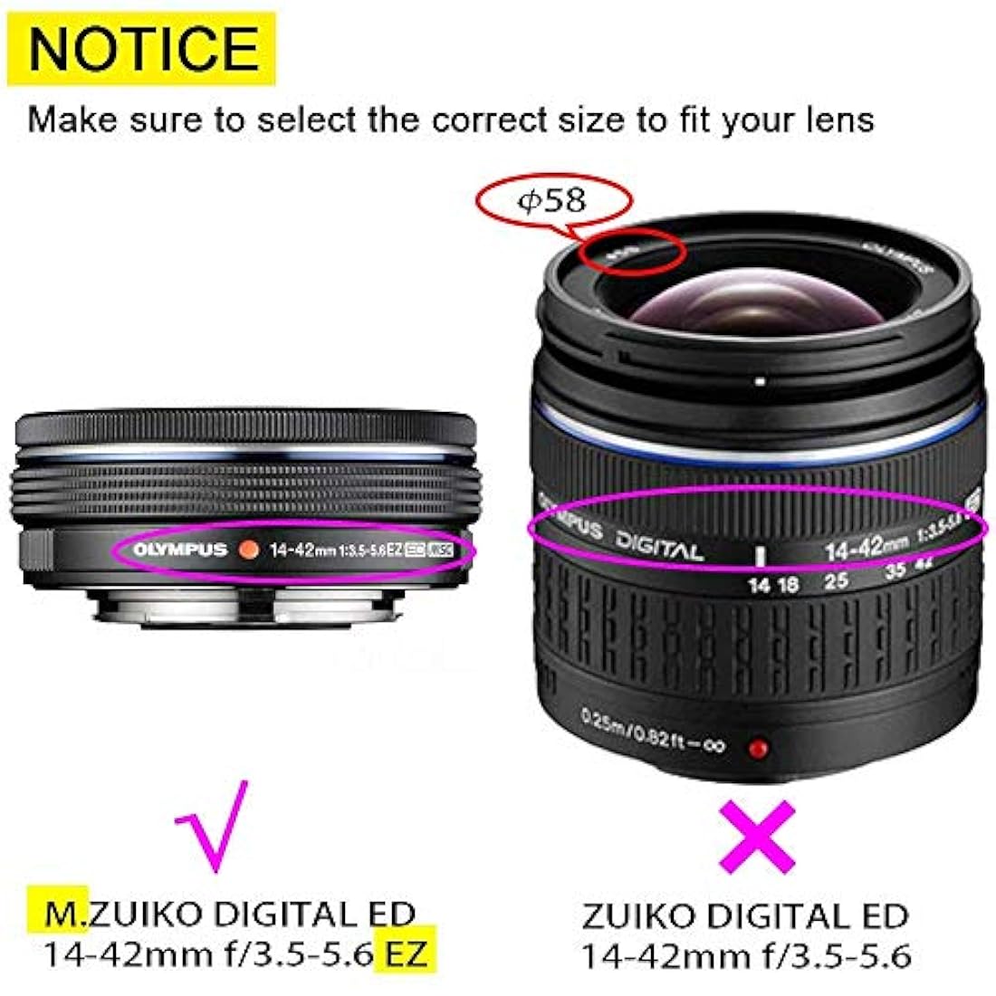 Tapa de objetivo de 1.457 en una presión con soporte lente