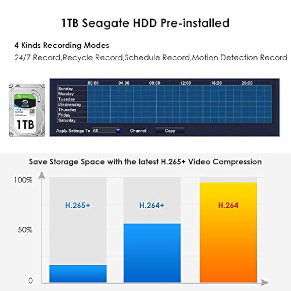 Sistema de cámara de seguridad para el hogar 1080p