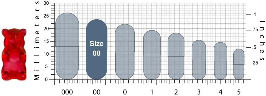 Cápsulas Vacías Tamaño 00 - Gelatina - 1000 Contenido - Halal