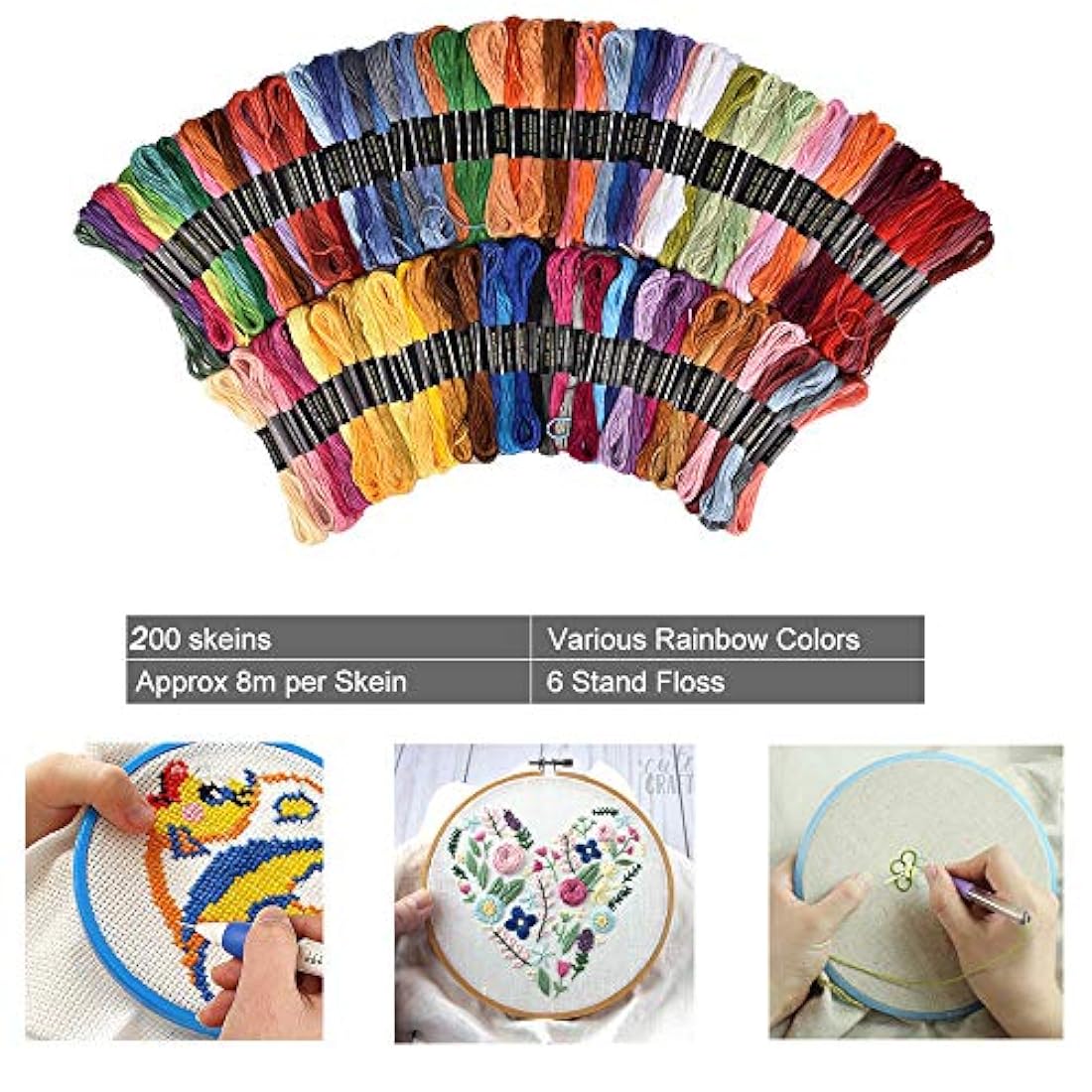 Pulsera de hilo de punto de cruz con números de color