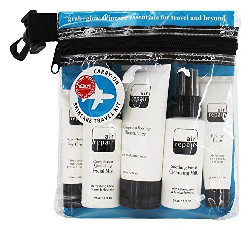 Kit para el cuidado de la piel