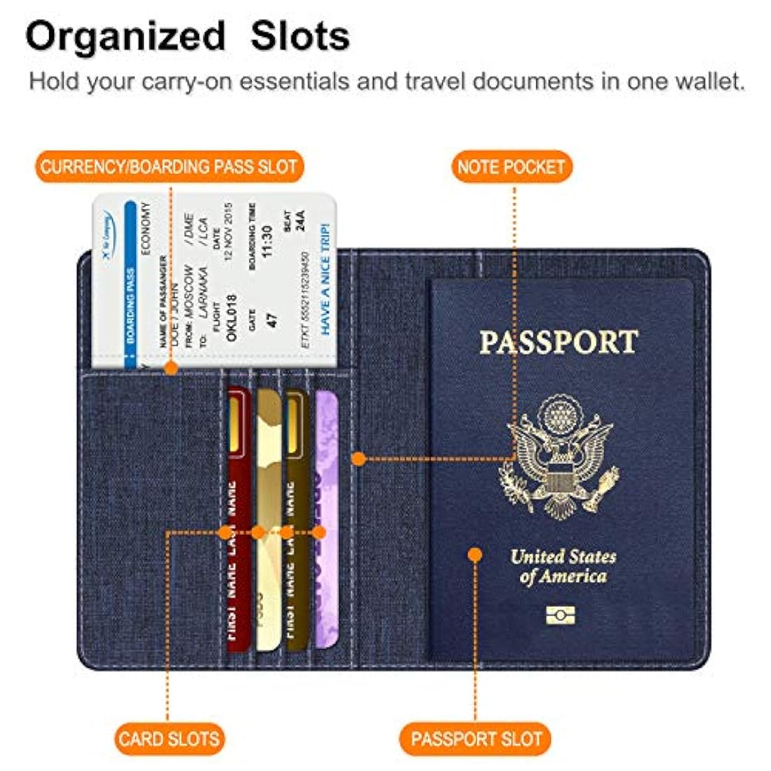 Portadocumentos de viaje de piel sintética con bloqueo RFID
