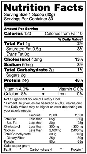 Proteína de Suero de Leche en Polvo, Pie de lima, 1.8 Libra