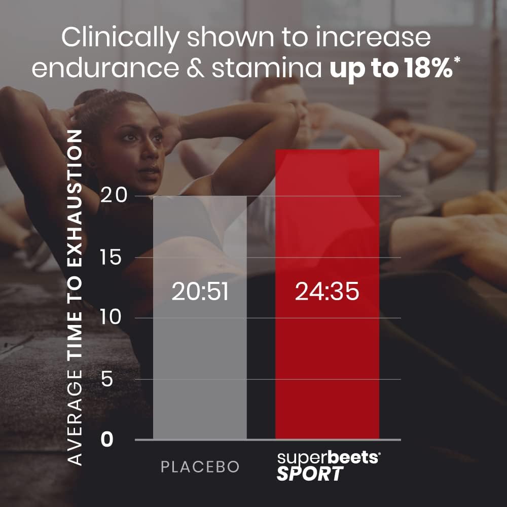 Polvo Preentrenamiento Certificado NSF - Sabor Cereza Silvestre