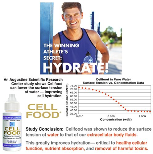 Concentrado líquido, 1 oz.