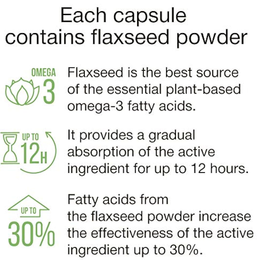 Vitamina B2 400 mg Riboflavina - Contra la Migraña