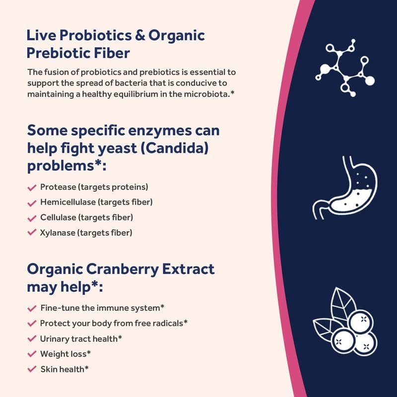 Probiótico para mujeres 30 cápsulas con 100 mil millones