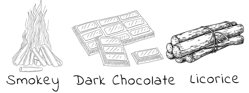 Café Decaf de Brasil 2lb - Kitty Town Coffee - Delilah's Decaf