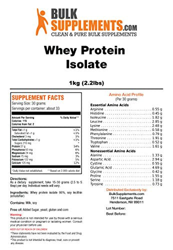Aislado de proteína de suero sin sabor