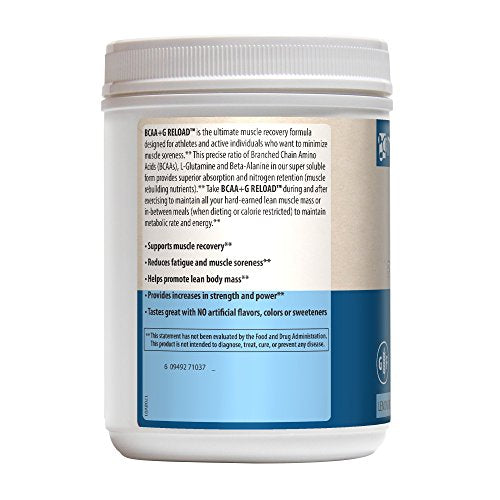 Medicamento para la fuerza del músculo