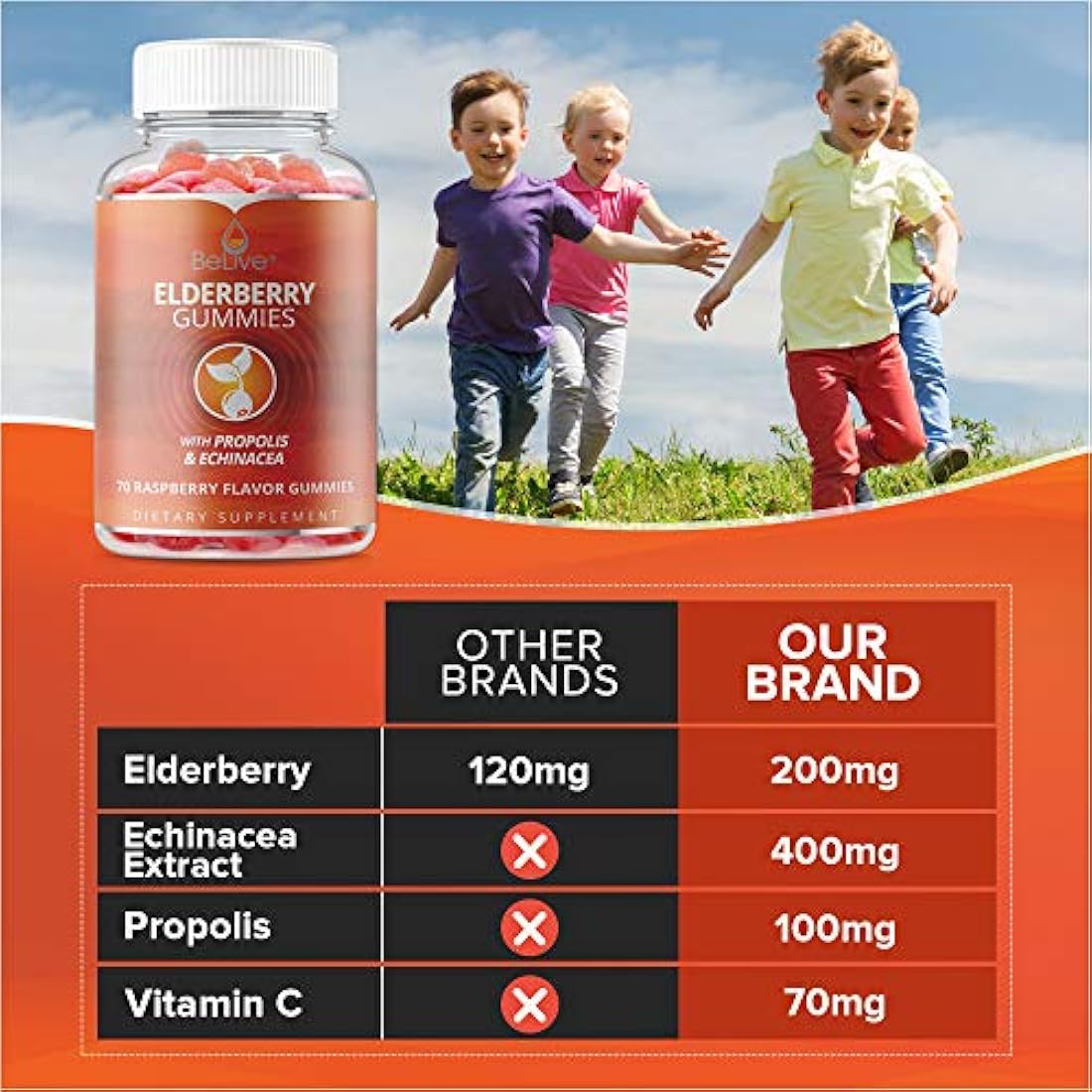 Gummies con vitamina C, Propóleos, BeLive