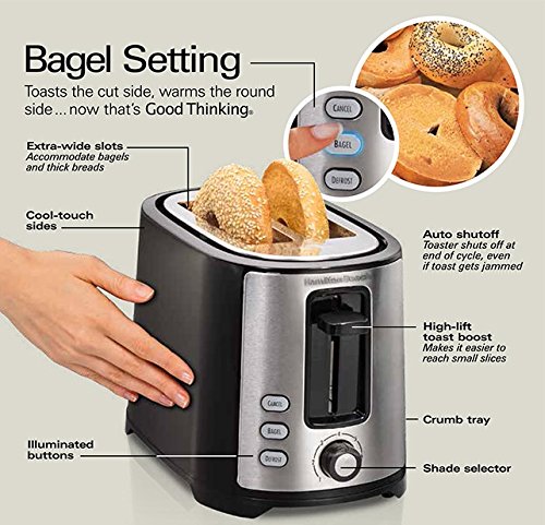 Tostadora con ranura para 2 rebanadas extra ancha