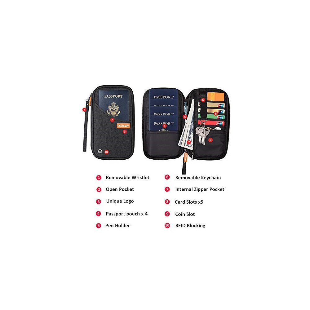 Porta Documentos y Tarjetas impermeable negro