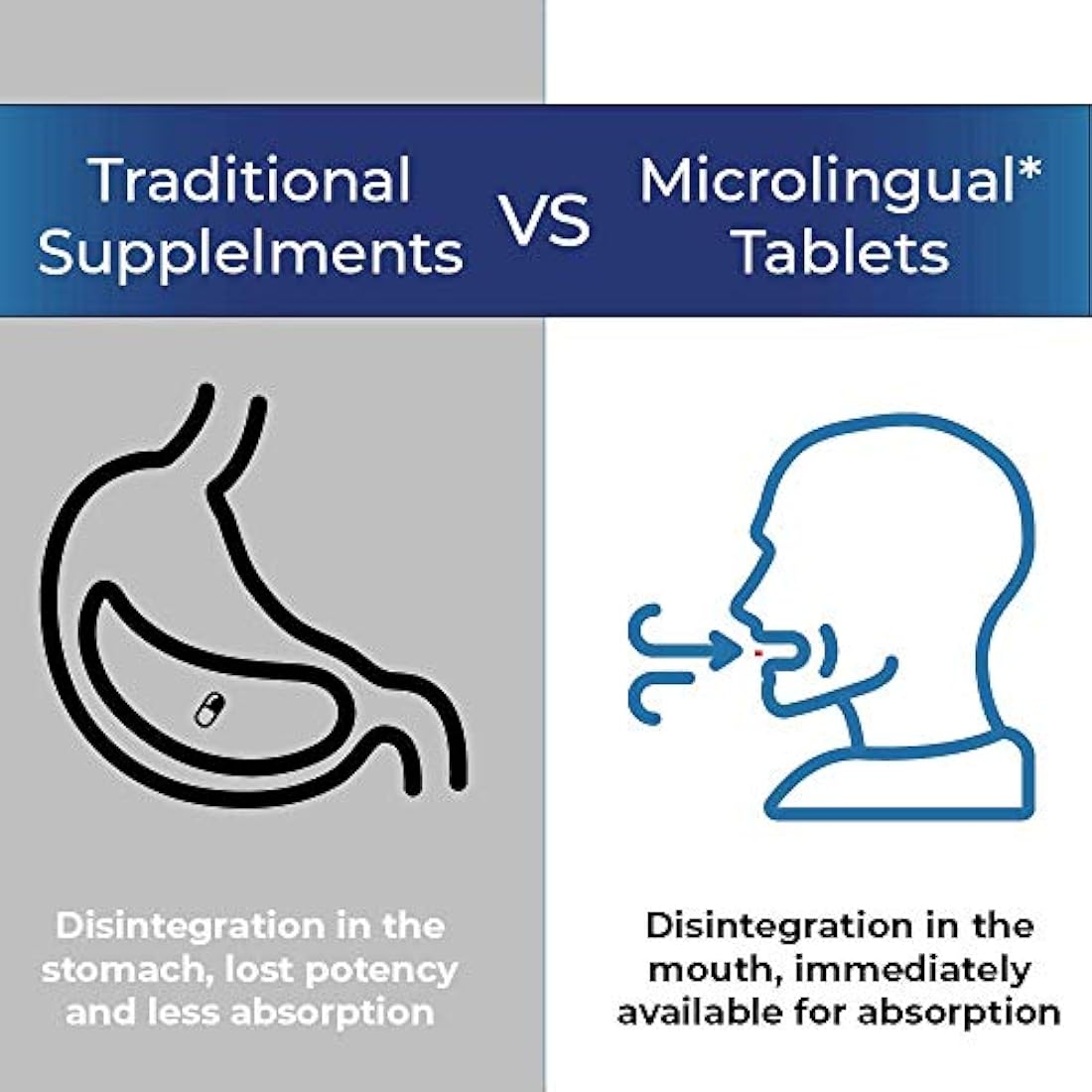 Extra Strength Vitamina D3 5000 UI, 100 unidades