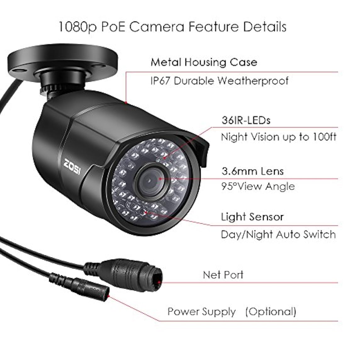 DC Power Y Cable adaptador divisor ZOSI