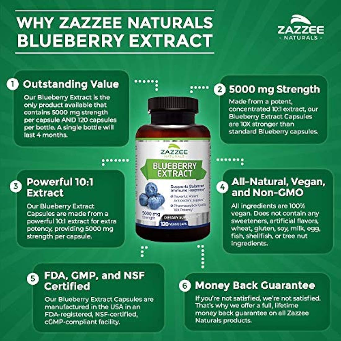 Extracto de arándanos de fruta entera,5000 mg de fuerza,120