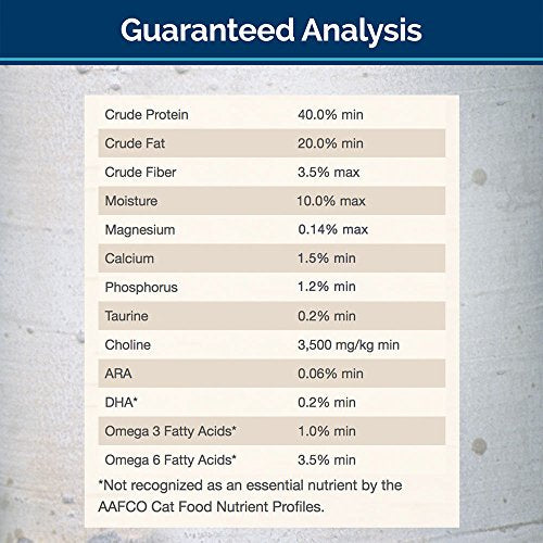 Comida para gatos 5 lb Sin Grano Pollo Seco