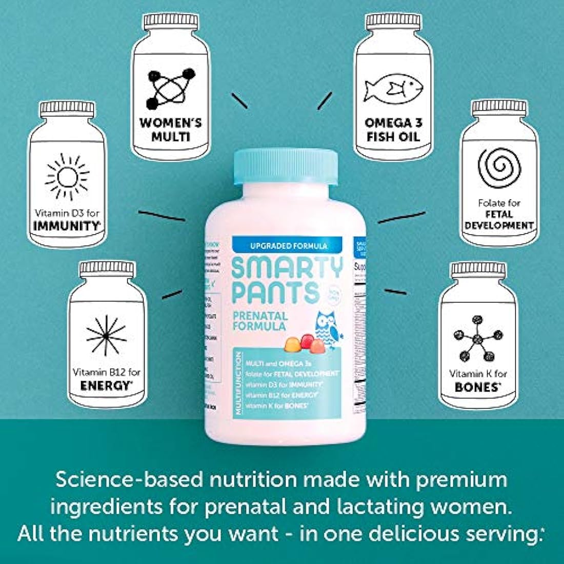 Vitaminas prenatales con ácido fólico multivitamínico