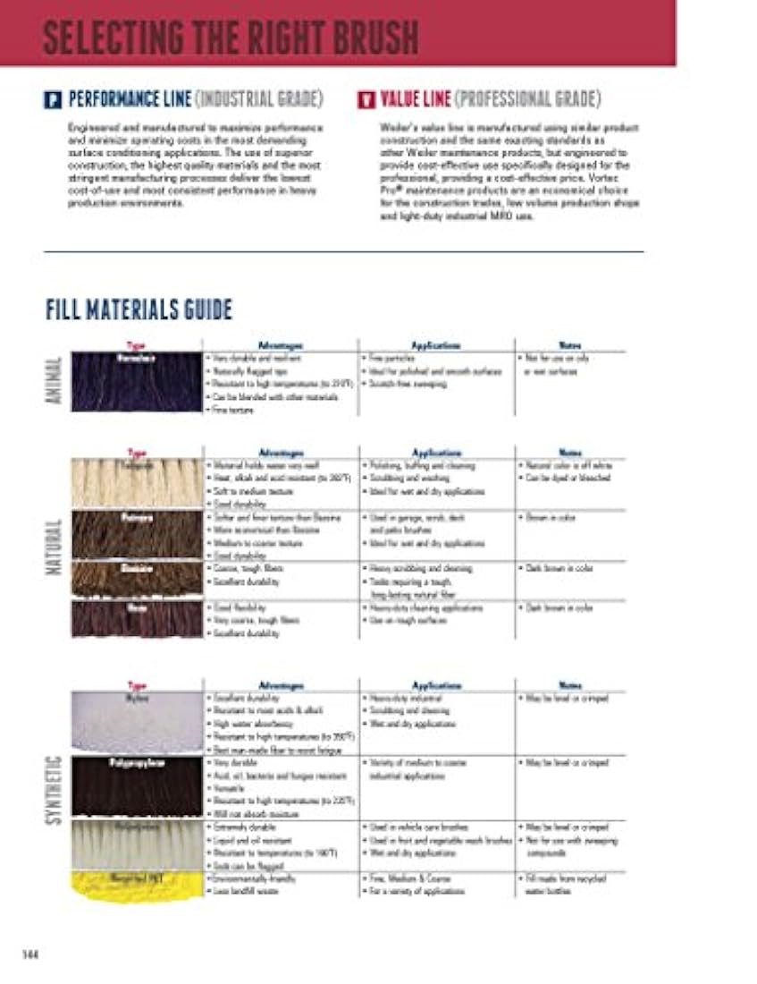 Cepillo de cerdas de caballo con mango de madera