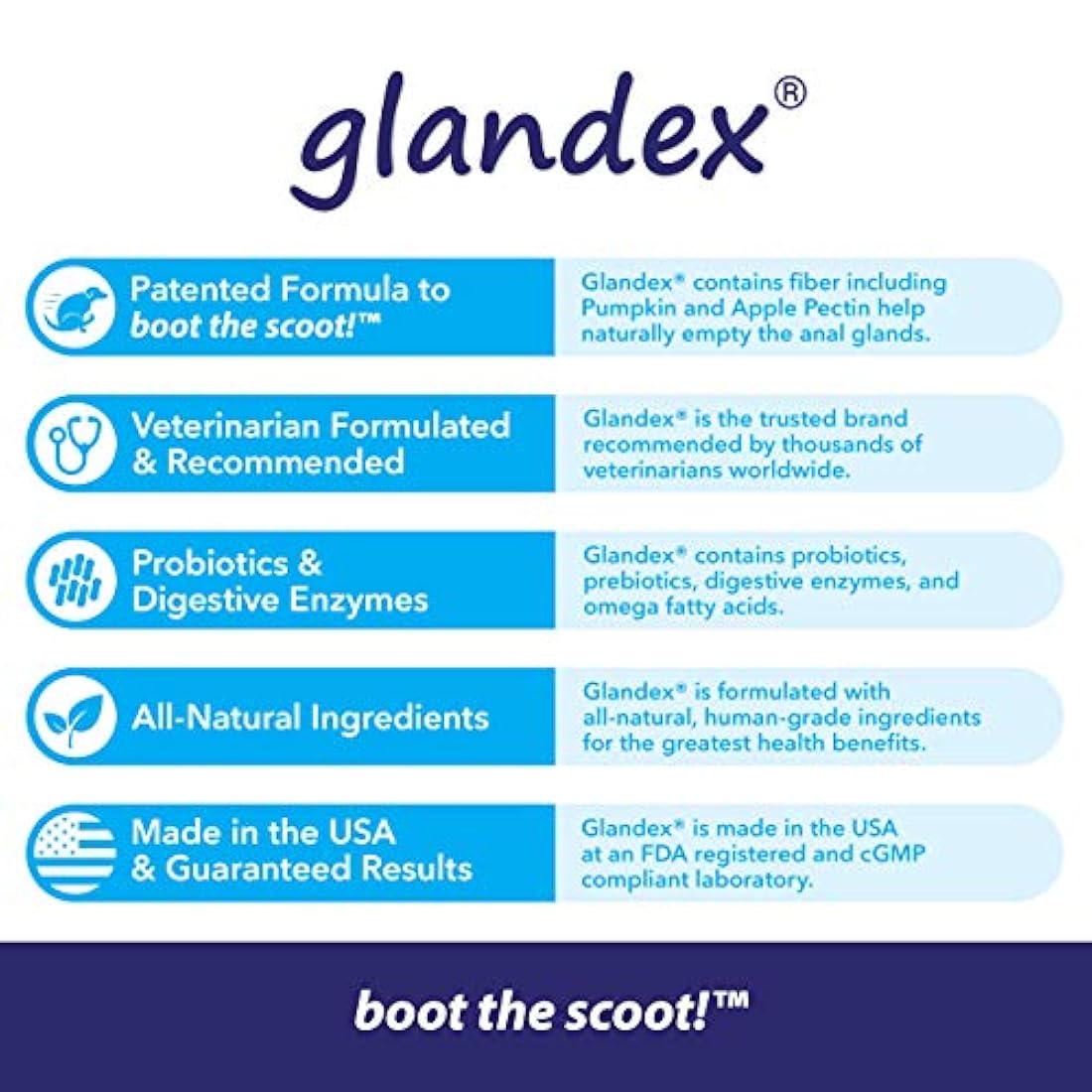 suplemento de fibra de probióticos para perros